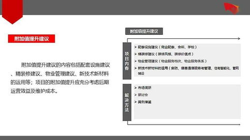 房地產項目前期策劃定位體系的反思與優化，兼論項目策劃與公關服務的整合策略